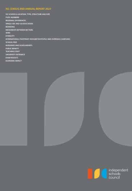 Featured image for ISC Census – Our Analysis